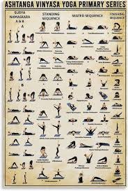 Ashtanga Yoga Primärserie Poster – Retro Estetik